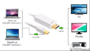 Mini display port dp a hdmi adaptador cable para macbook pro