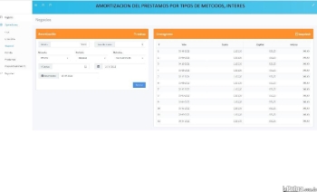 Sistema de financiamiento prestamos