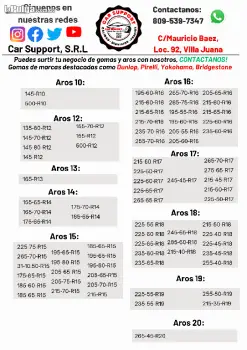 Lista de gomas en existencia hasta la fecha 12 junio 2023