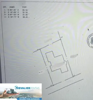 Los cacicazgos 800 mts para proyectos.