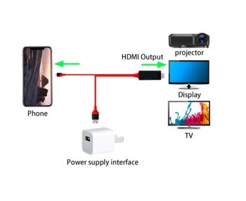 Cable hdmi para celulares iphone - duplica en tu tv la panta