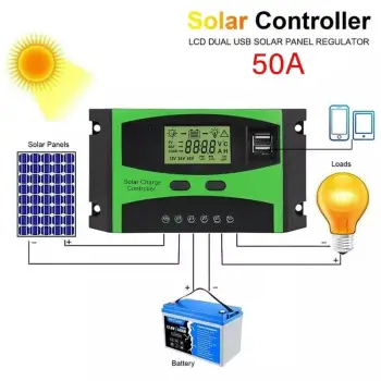 Controlador solar en santo domingo norte