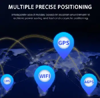 Gps