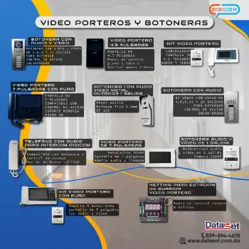 Video porteros y botoneras