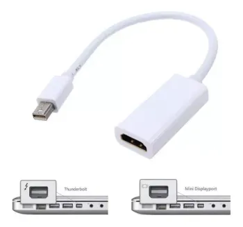 Adaptador mini dp to hdmi