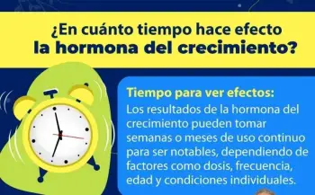 Hormonas de crecimiento 80ui