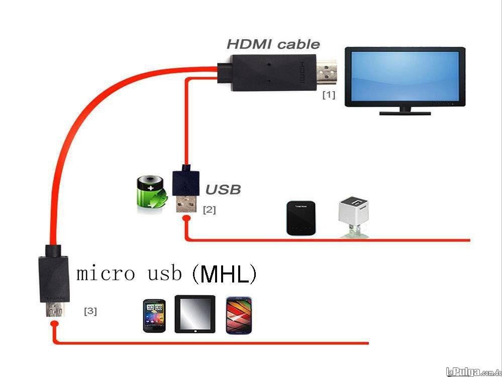 Cable Mhl Usb A Hdmi ver Tu Celular En La Tv Como Smart Tv Foto 6565603-7.jpg