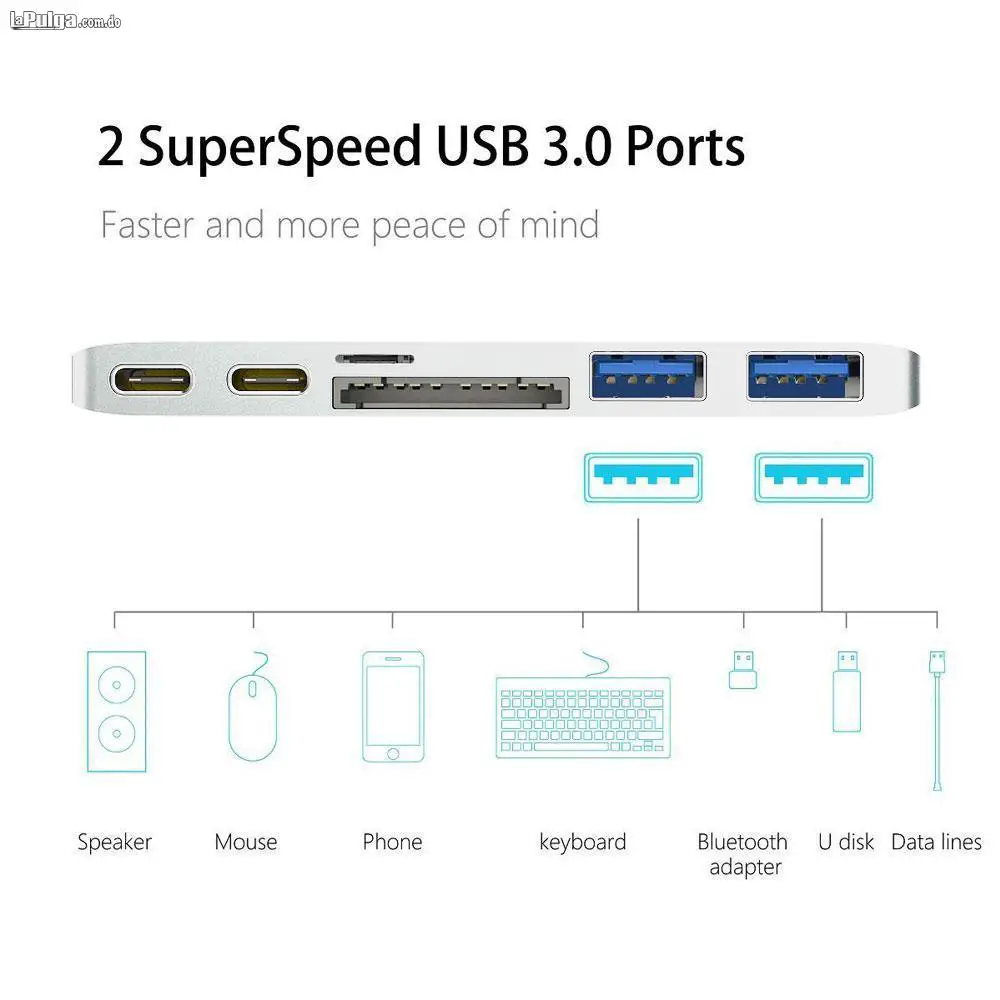 Adaptador Multi Puerto 6 En 1 Para Mac / Macbook Pro Foto 6565732-3.jpg