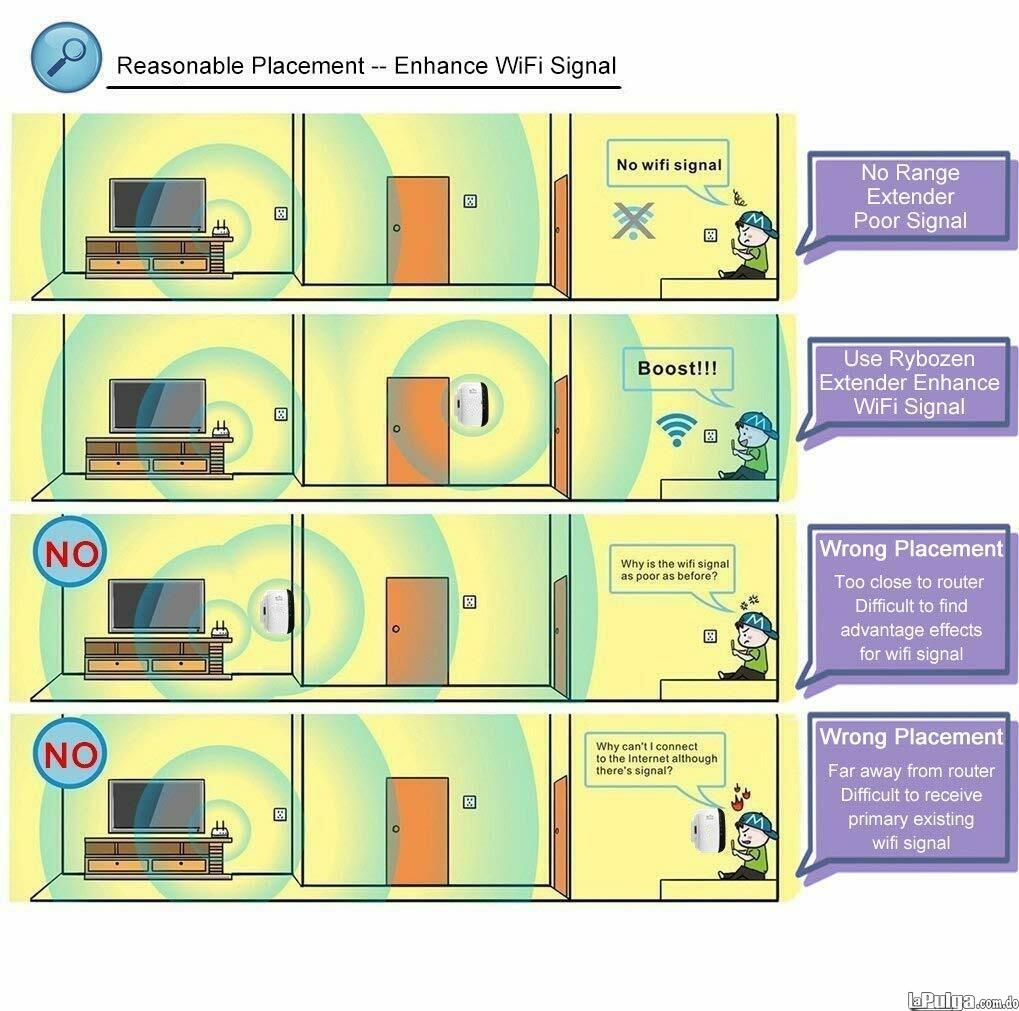 Repetidor Wifi Amplificador Wifi 300mbs Facil De Instalar Foto 6566667-2.jpg