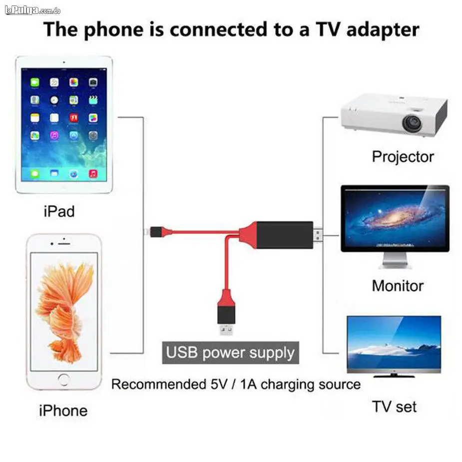 Cable De Video Lightning Mhl Hdmi Para Iphone Ipad Adaptador Foto 6567317-4.jpg