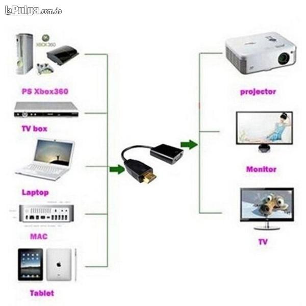 Adaptador HDMI a VGA Foto 6819584-4.jpg