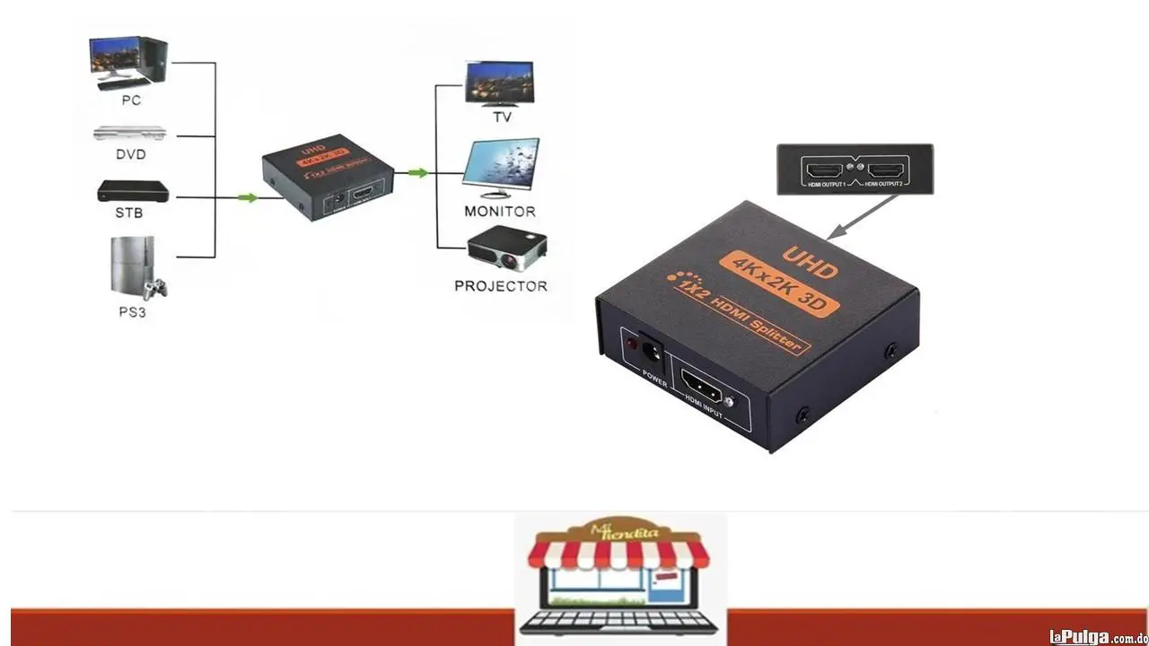 Adaptador HDMI Hub Splitter 4k2k HDMI Splitter 1x2 Foto 6992020-1.jpg