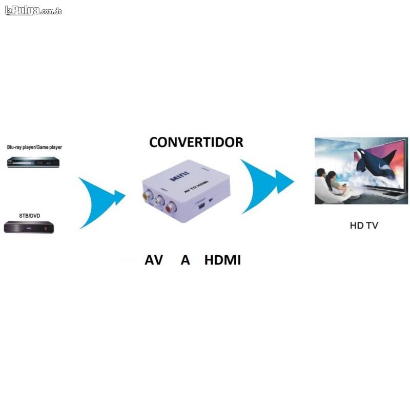 Convertidor RCA Audio y Video a HDMI Foto 7078689-2.jpg