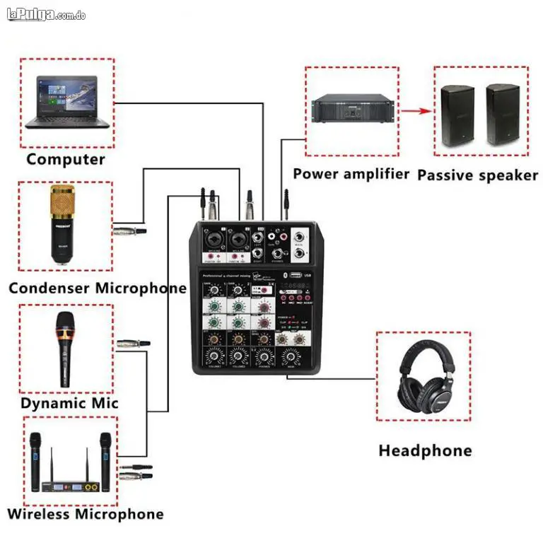 MEZCLADOR DE AUDIO DE 4 CANALES MIXER USB PORTATIL Foto 7099107-6.jpg