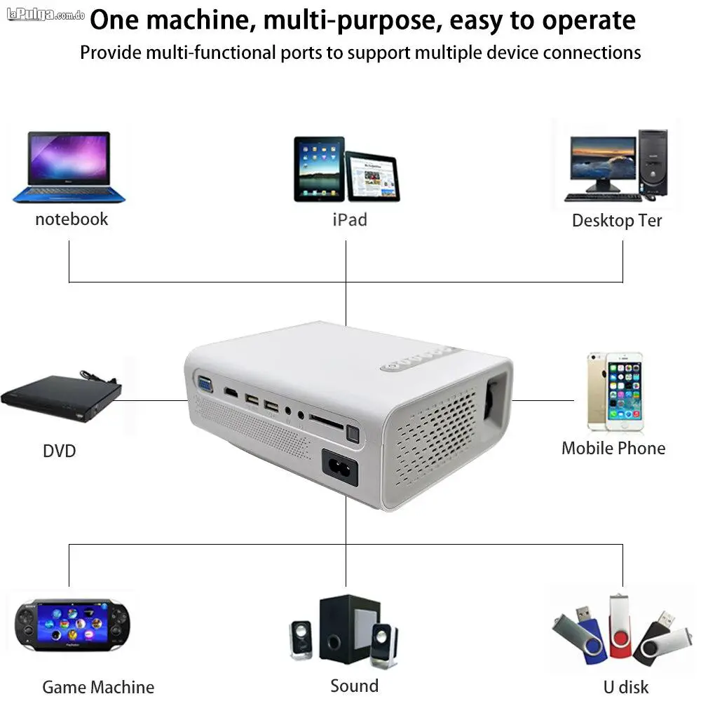 Proyector LED con HDMI dispositivo Compatible con USB 1080P HD video Foto 7104361-3.jpg