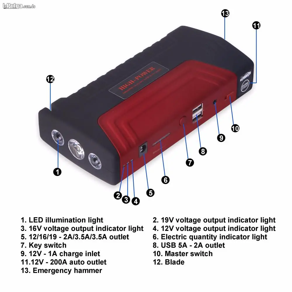 jumper de baterias para carros con puertos USB y diversos conectores. Foto 7112456-2.jpg