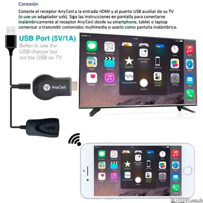 AnyCast - Duplica la pantalla del celular a la TV de forma inalambrica Foto 7115174-1.jpg