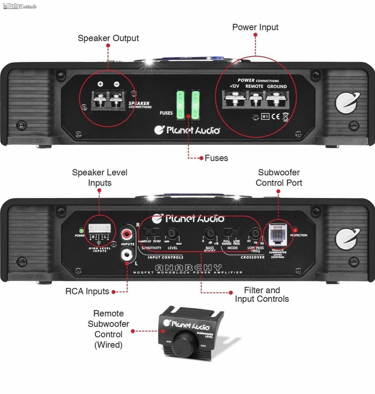 Planta de musica Planet Audio AC2500.1M - Amplificador Foto 7135983-2.jpg