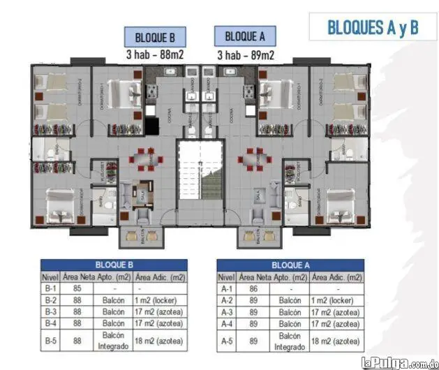 Residencial Alta Riva las americas apto B1 mayo 2023 Foto 7147499-1.jpg