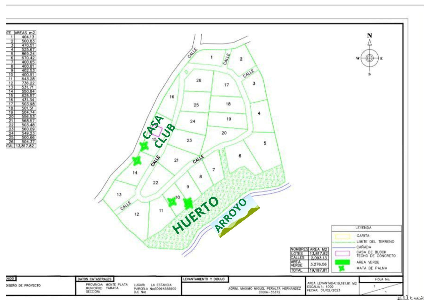 Proyecto El Oasis Mountain View Finquitas Ecológicas desde 400Mt2  Foto 7157548-5.jpg