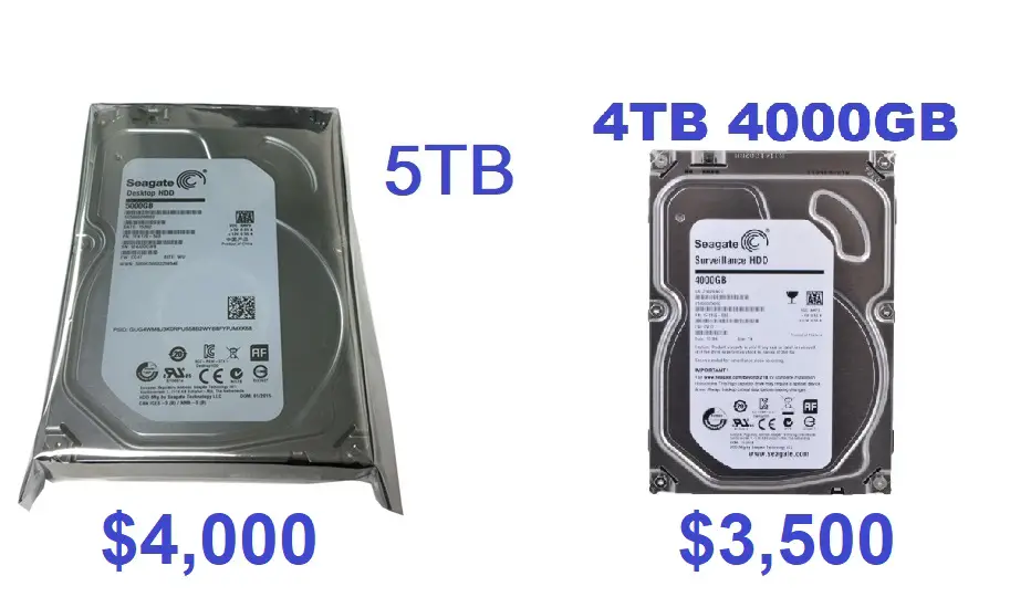 DISCO DURO SATA DVR O PC 4TB 3500 5TB 4000 Foto 7169157-1.jpg