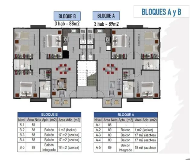 Residencial Alta Riva apto A4 las americas mayo 2023 Foto 7174143-6.jpg