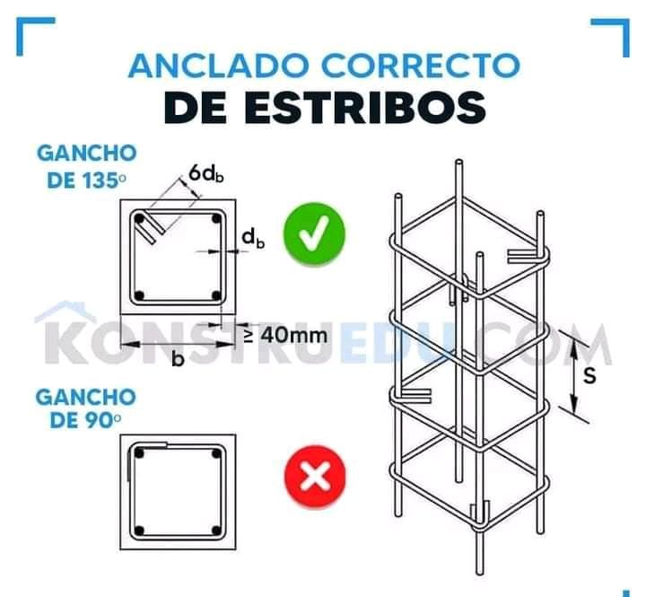 Servicios de construcción en general  Foto 7177651-2.jpg