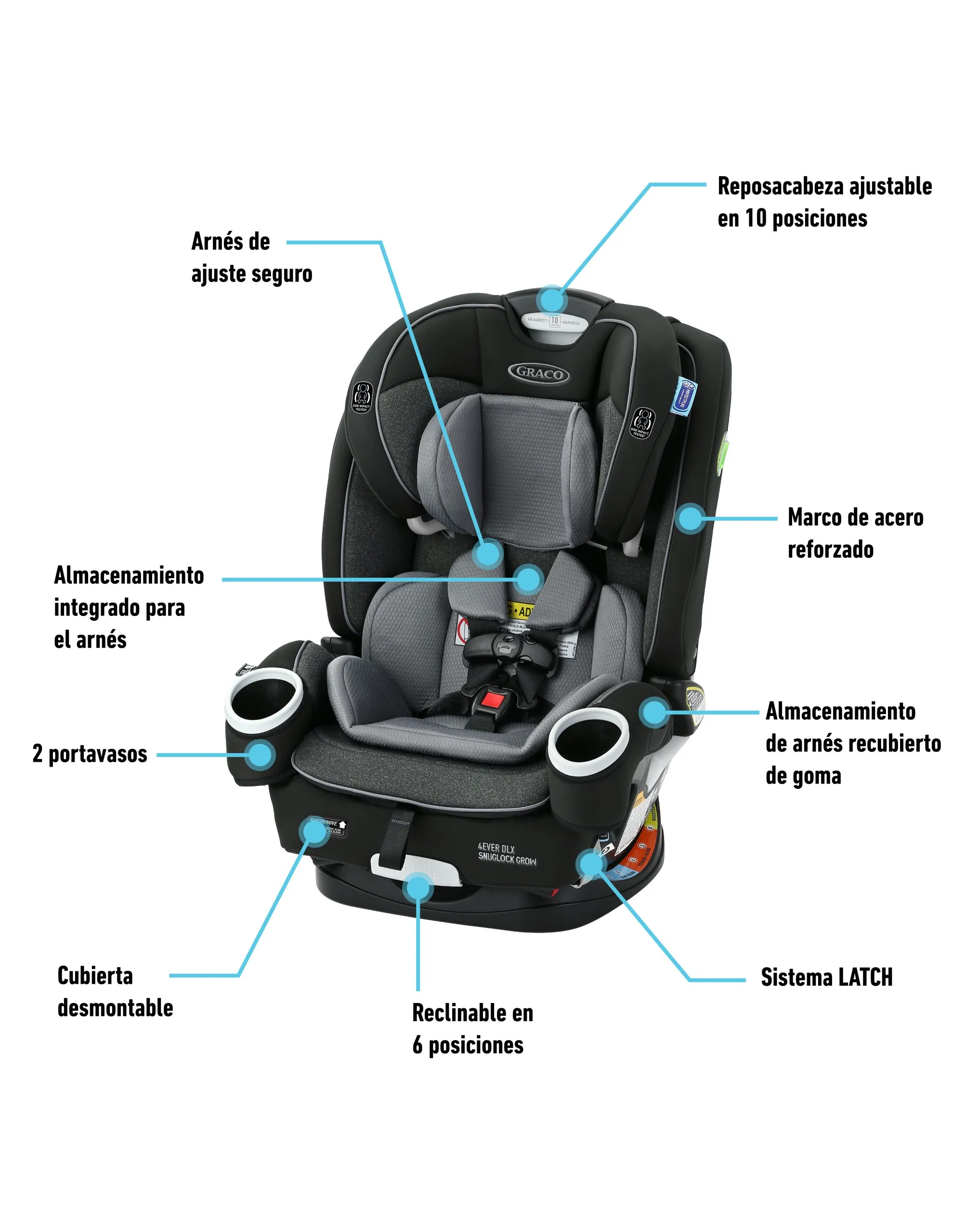 SILLA ASIENTO DE SEGURIDAD GRACO HASTA LOS 10 AÑOS NUEVO Foto 7223149-1.jpg