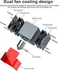 Maquina de Corte y Grabado Laser potencia optica real 20W Foto 7228991-8.jpg