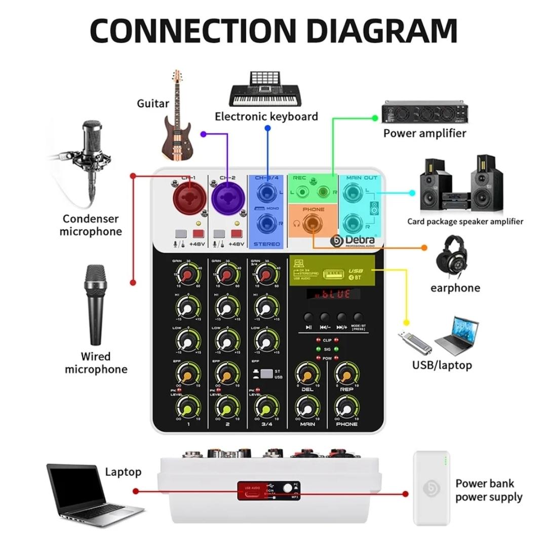 Consola mezclador de audio  4 canales con bluetooth y USB EN OFERTA  Foto 7229080-4.jpg