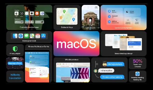 macOS Big Sur 11.4 - Adobe CC 2020 Full 64 Bits M1 Mac Foto 7230820-4.jpg