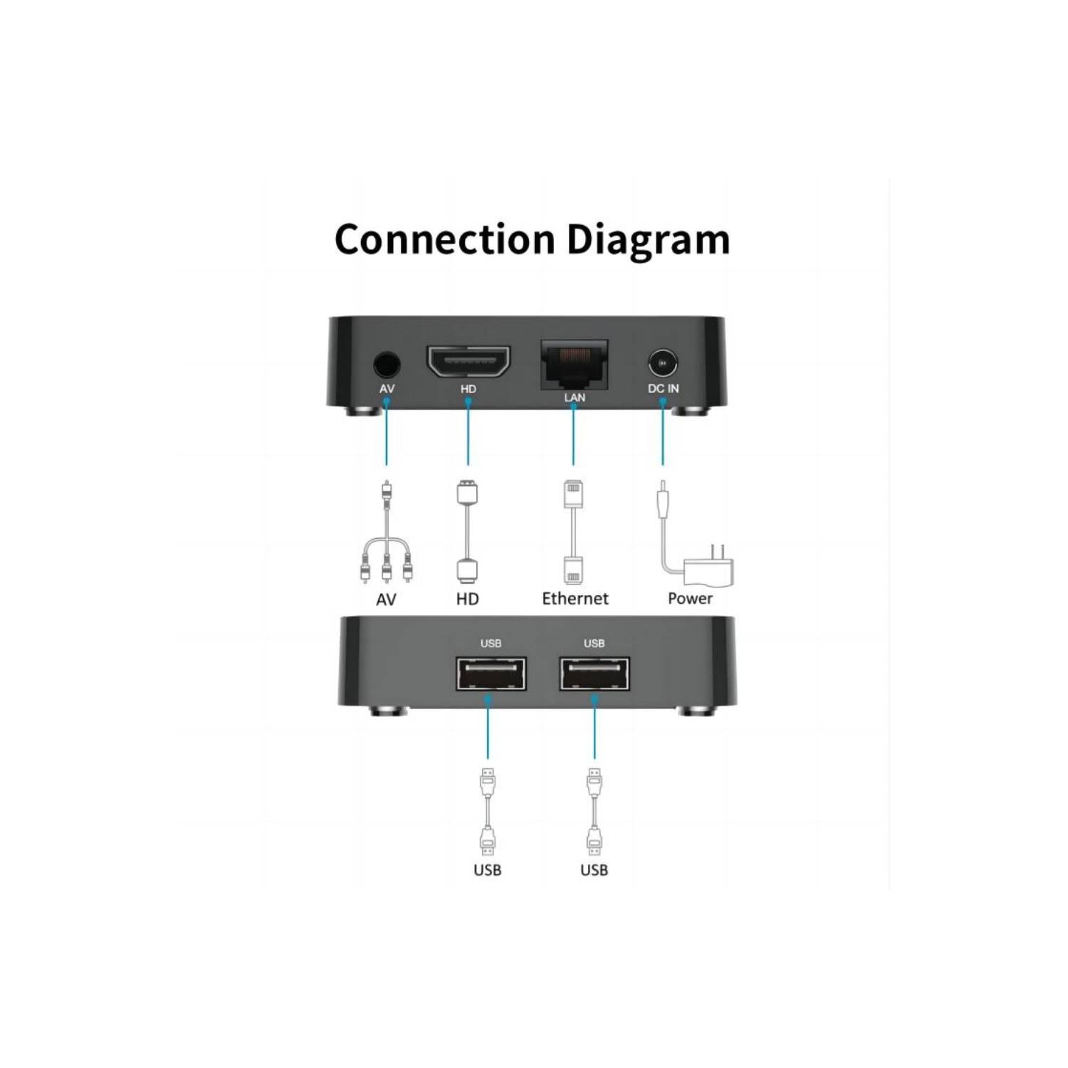 TV BOX 4K-Q5 Foto 7231048-5.jpg