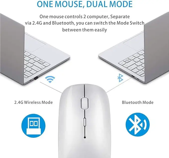 MOUSE INALAMBRICO RECARGABLE 2.4G  BLUETOOTH Foto 7235598-3.jpg