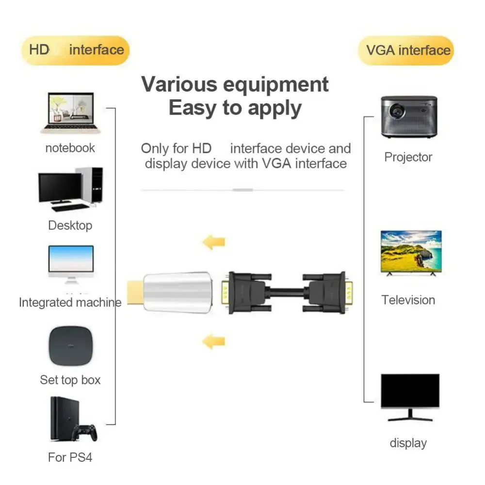 Adaptador VGA a HDMI con Audio en Santo Domingo DN Foto 7236466-v2.jpg