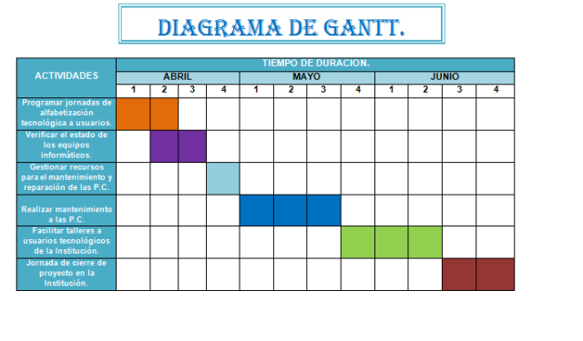 Análisis de Costos y Cronogramas de Obras Foto 7236811-2.jpg