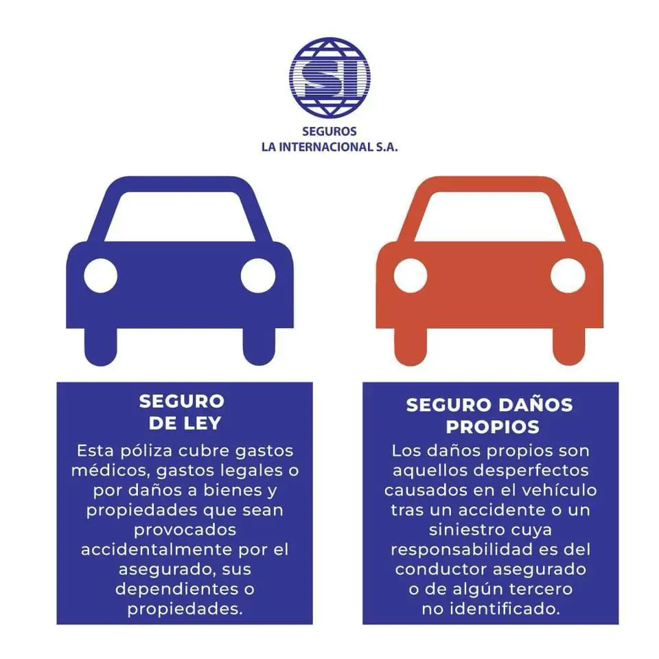 Protege tu vehículo con La Internacional S.A. -  Foto 7244162-3.jpg