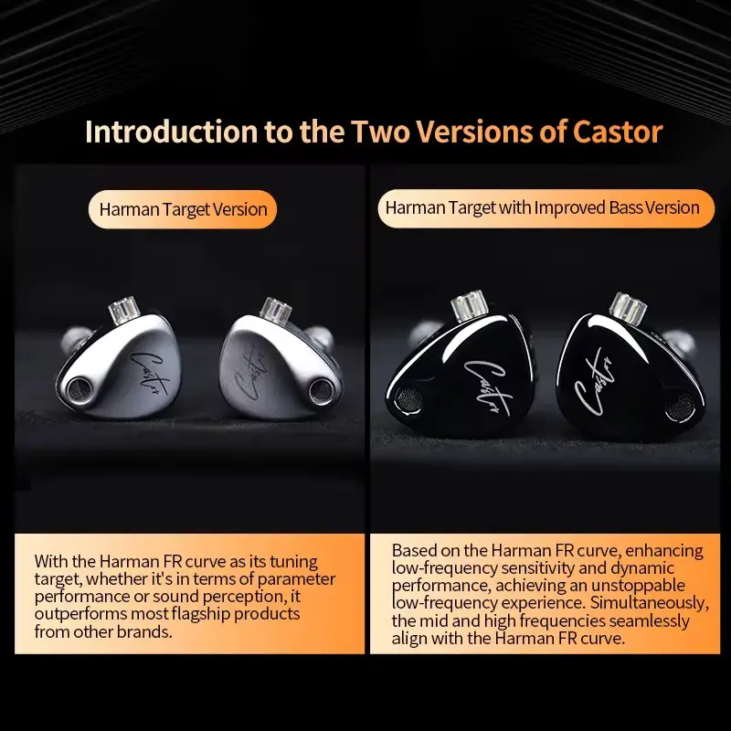 Audífonos KZ Castor HiFi Harman - Auriculares Monitor Alta Fidelidad - Foto 7248569-8.jpg