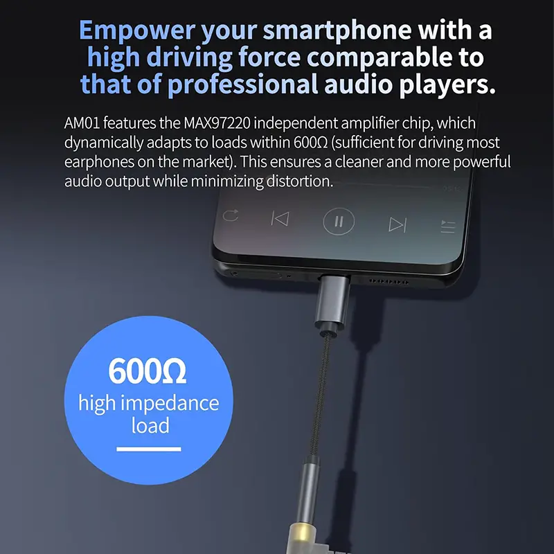 Amplificador de Sonido KZ-AM01 - Procesa y Mejora - Audio HiFi - USB C Foto 7248595-6.jpg