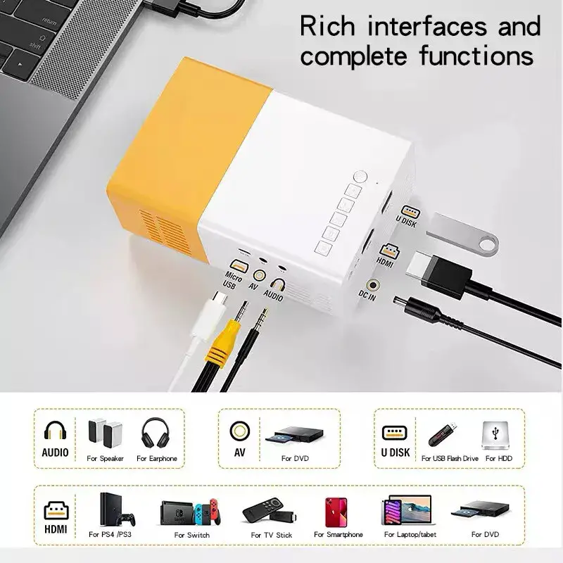 Mini Proyector LED Portátil - Con Entrada USB - HDMI - AV Foto 7248768-6.jpg