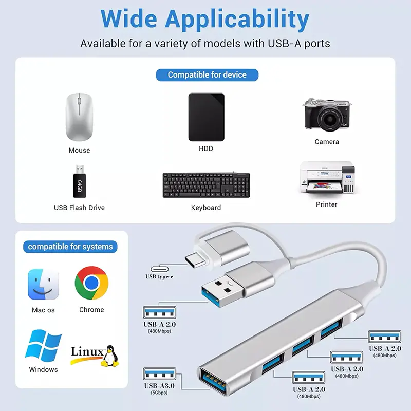 Hub USB 4 en 1 - Tipo C - Aumentador Multi Puertos Foto 7248839-3.jpg