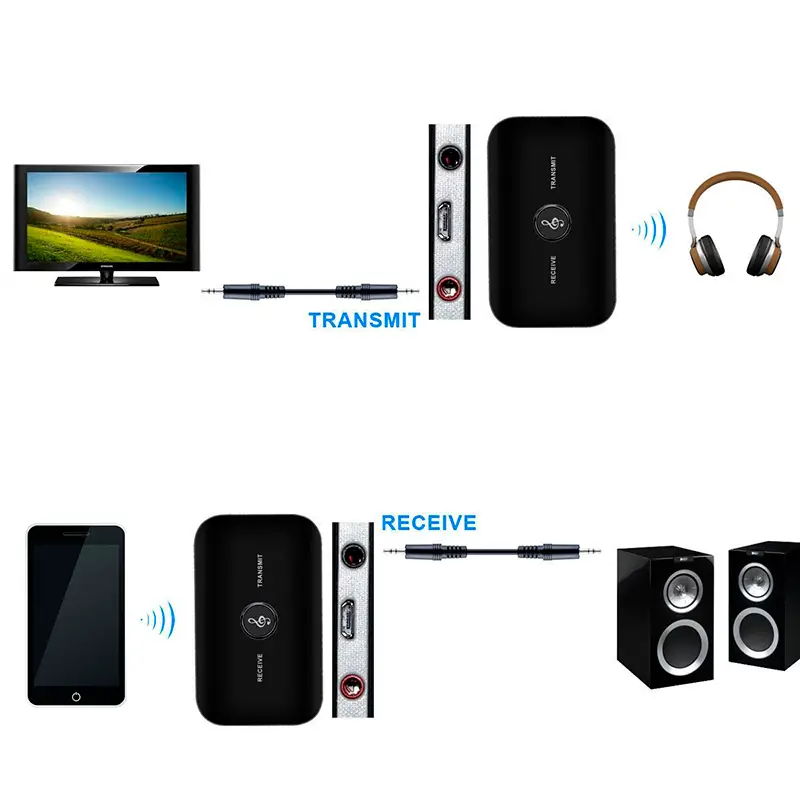 Transmisor y Receptor de Audio Bluetooth Inalámbrico 2 en 1 Foto 7248846-3.jpg