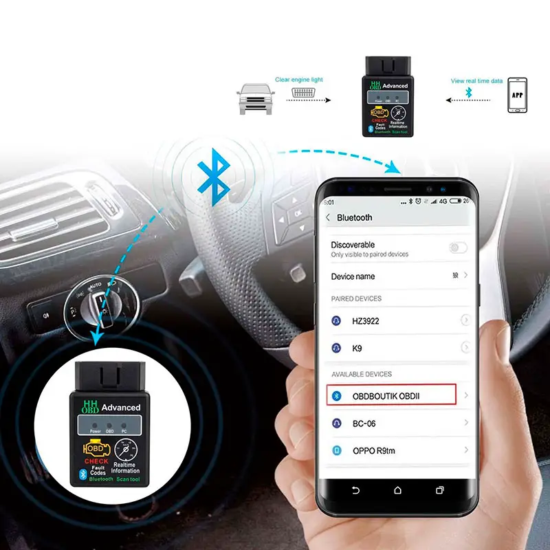 Escáner Automotriz Bluetooth OBD2 - Lector Códigos de Falla para Vehíc Foto 7248849-10.jpg