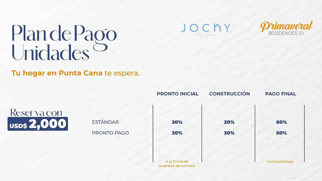 Jochy Real Estate  te construye villa  en el proyecto Primaveral Resid Foto 7253542-13.jpg
