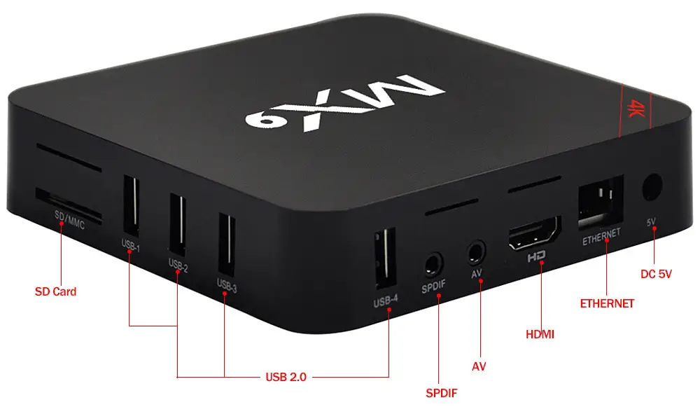 Convierte tu TV en smart TV - TV Box Ultra 4K Foto 7258268-2.jpg