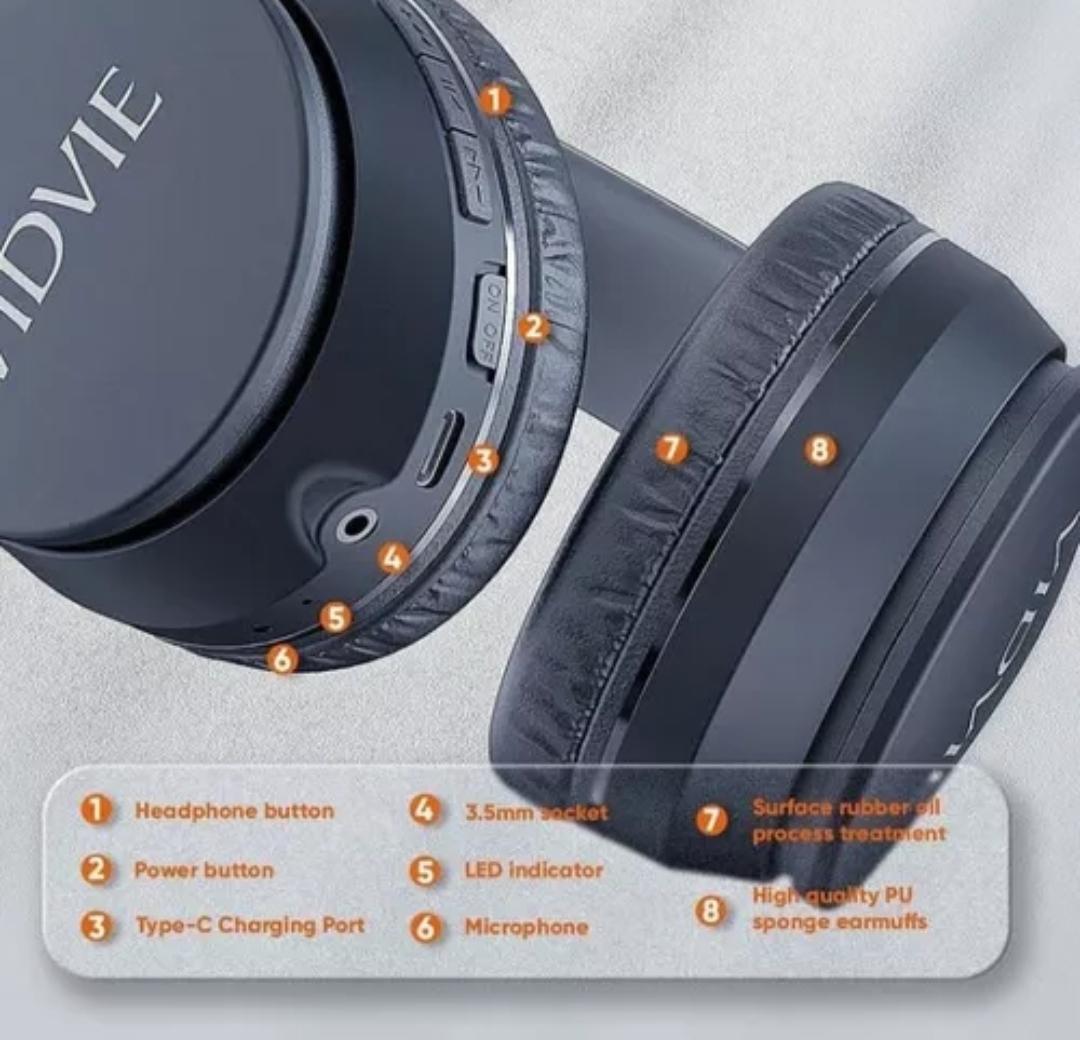 Auriculares Vidvie BBH2109 bluetooth OFERTA Foto 7261807-5.jpg