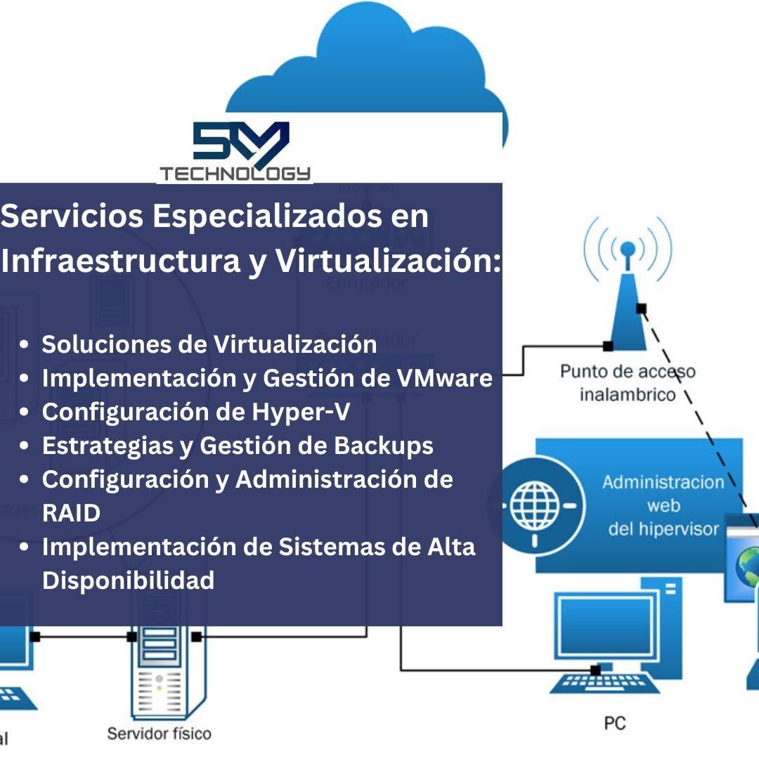 Optimiza tu infraestructura hoy mismo! Foto 7262642-2.jpg