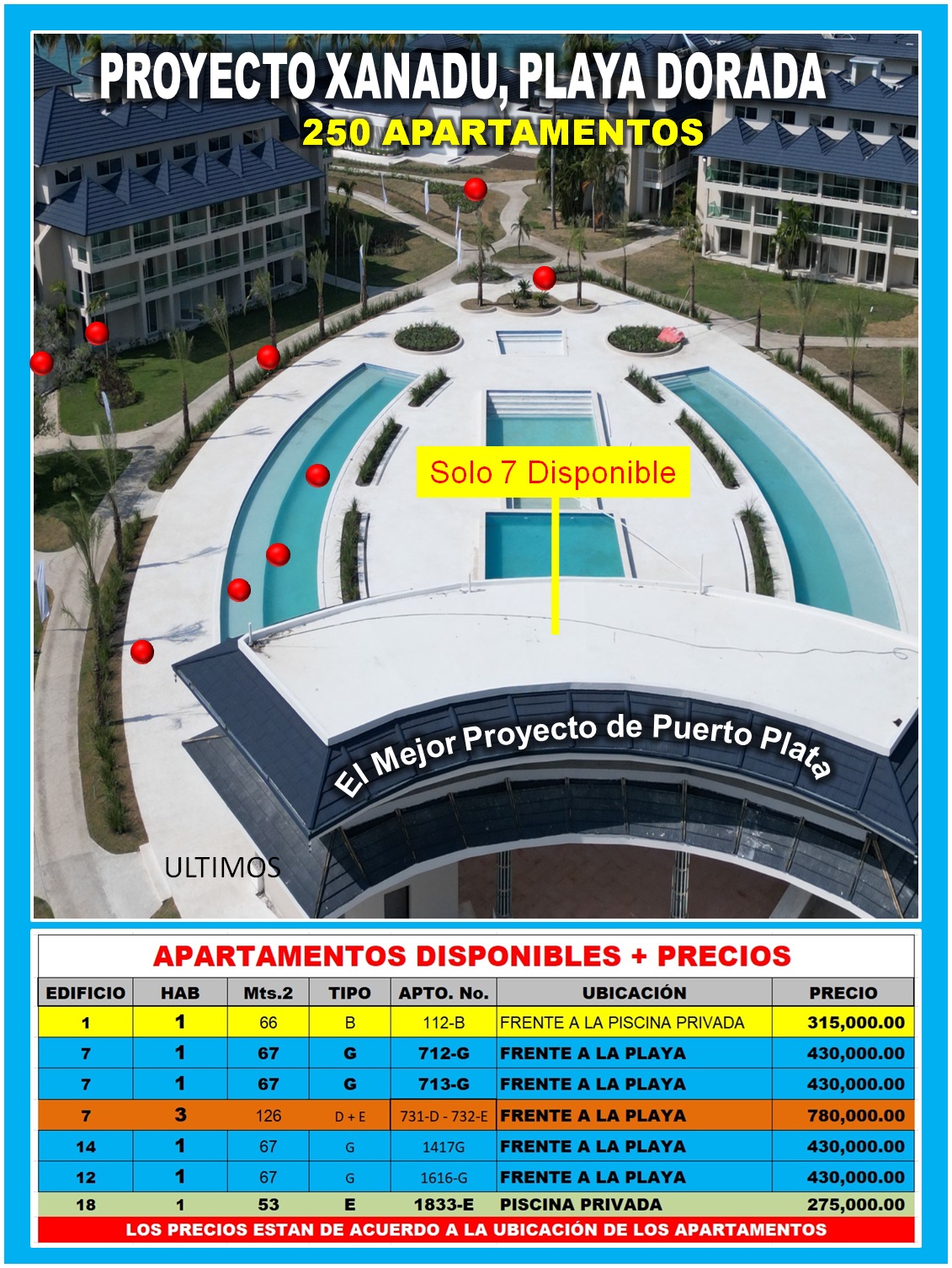 El nuevo XANADU RESORT  RESIDENCES cuenta  con su propio PROGRAMA DE R Foto 7264846-8.jpg