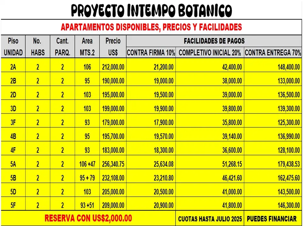 Proyecto Aptos INTEMPO BOTANICO  el Mejor de ALTOS DE ARROYO HONDO 1 y Foto 7267602-8.jpg