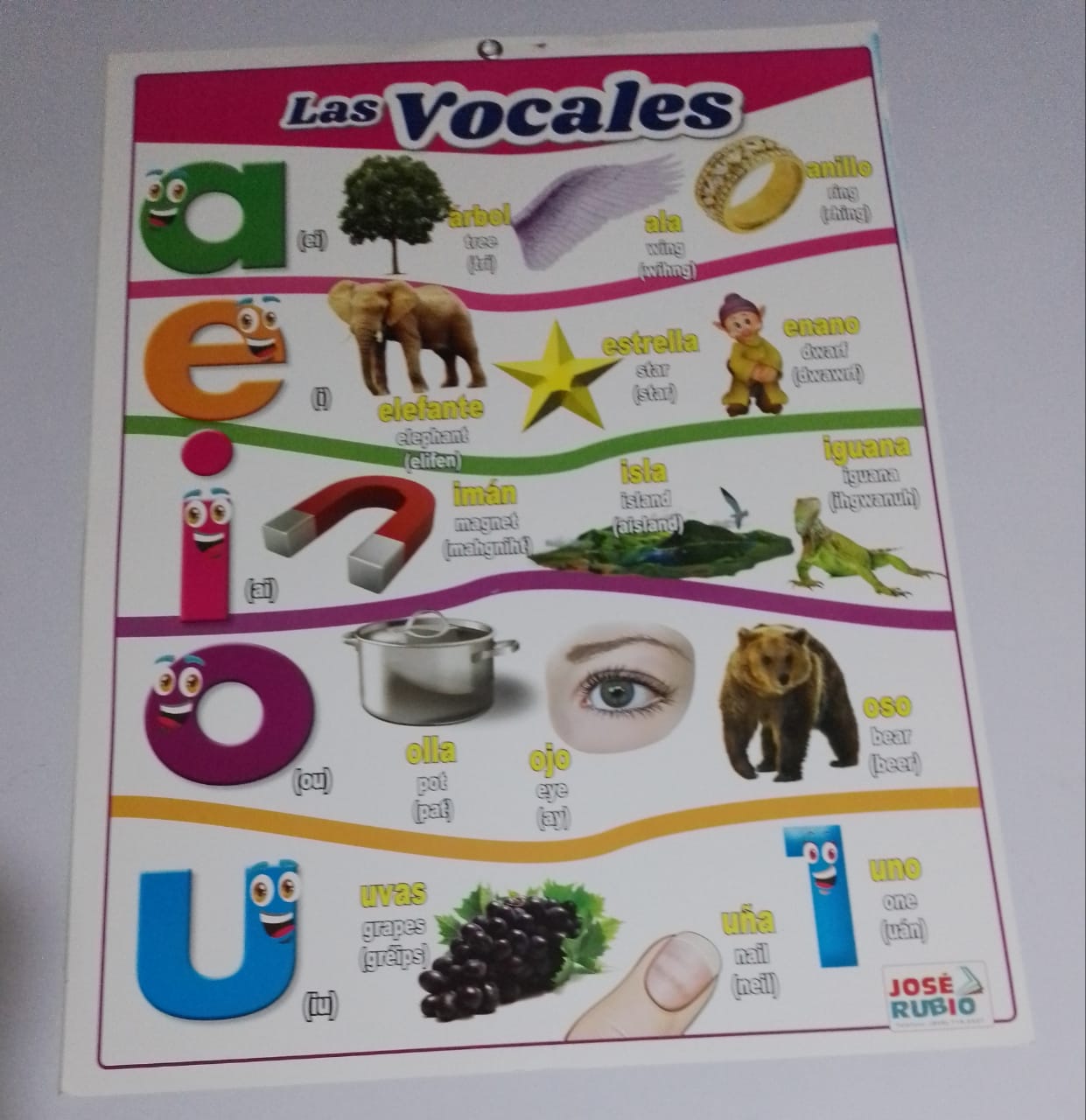 LÁMINAS EDUCATIVAS Foto 7268550-2.jpg