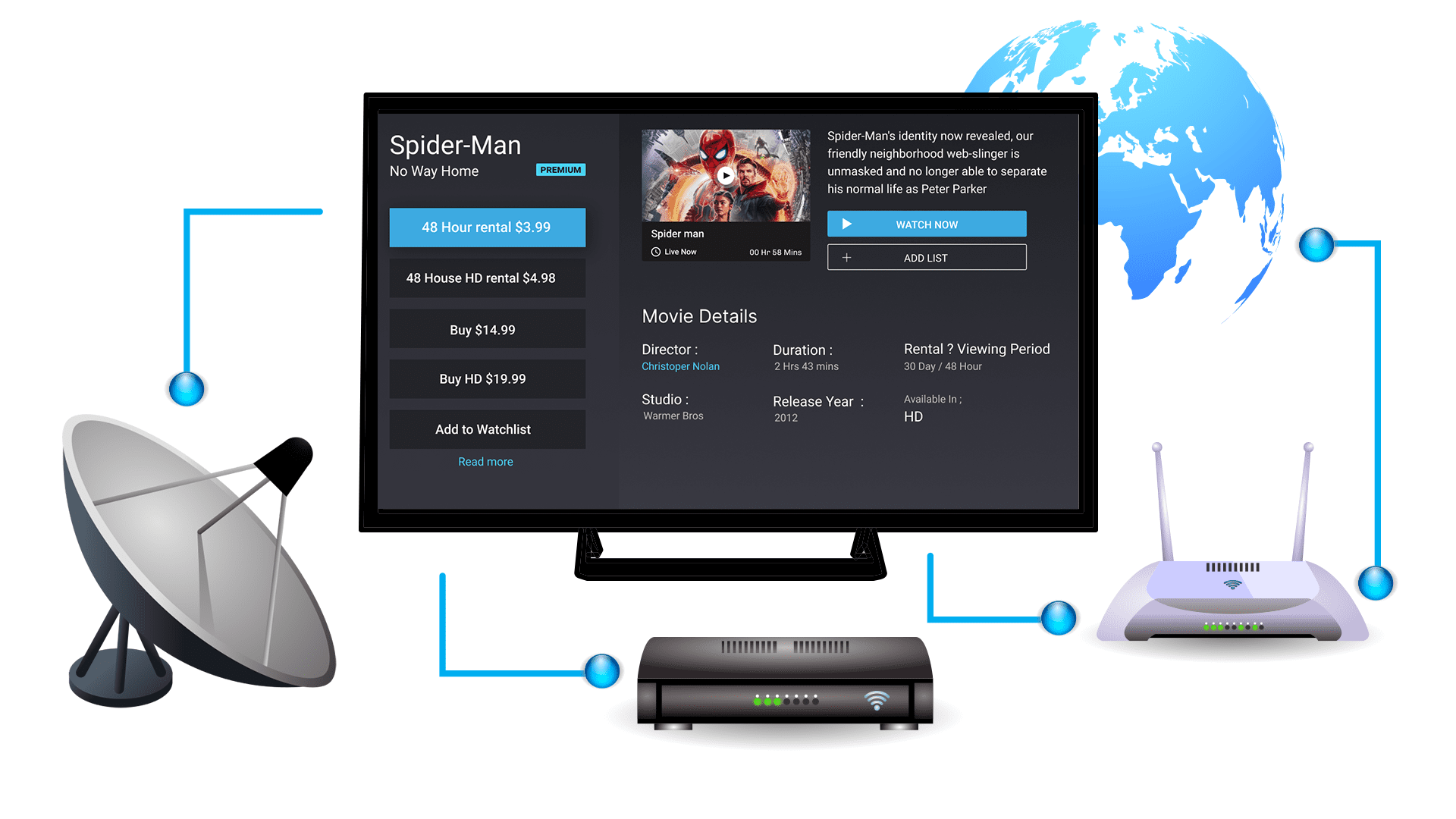 Amazon FireStick Recargado  Listo para Disfrutar Foto 7269138-3.jpg
